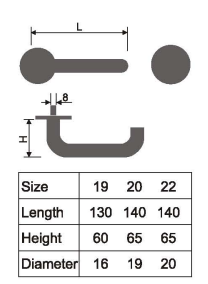 lever handle