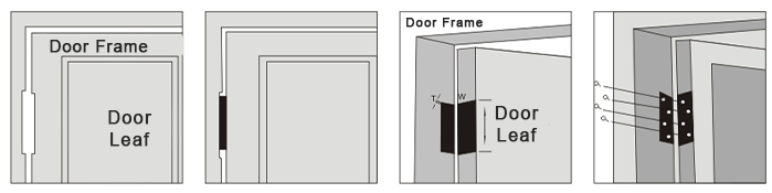 stainless steel hinge